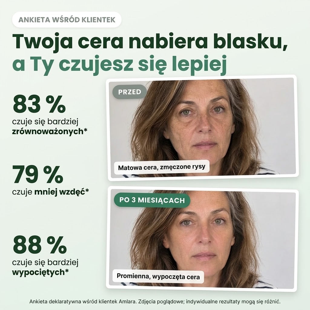 Amla Superfruit w kapsułkach