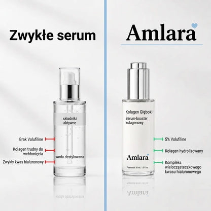 VoluFine | Koreańskie serum kolagenowe dla skóry dojrzałej