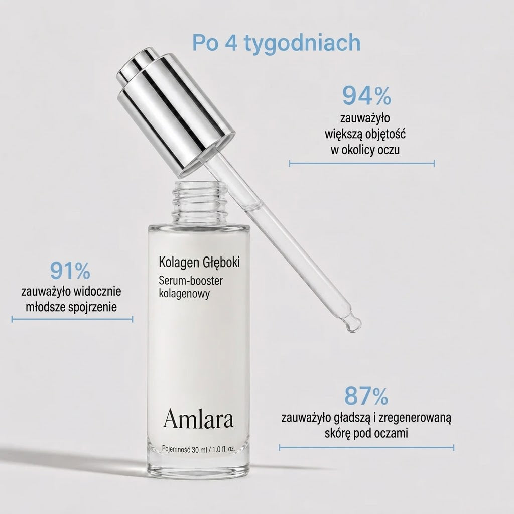 VoluFine | Koreańskie serum kolagenowe dla skóry dojrzałej