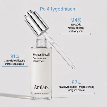 VoluFine | Koreańskie serum kolagenowe dla skóry dojrzałej