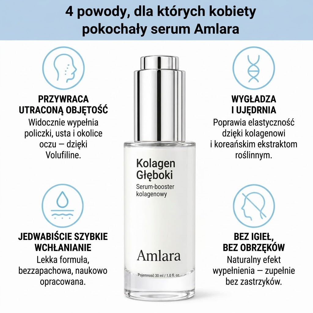 VoluFine | Koreańskie serum kolagenowe dla skóry dojrzałej