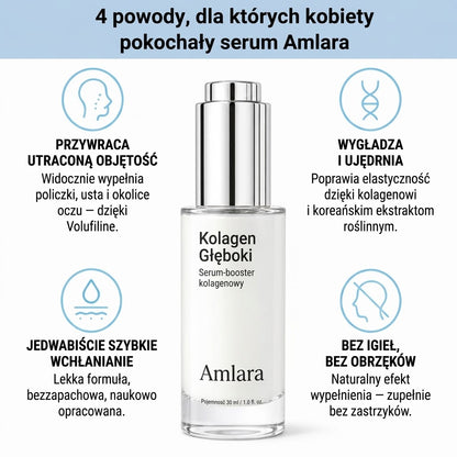VoluFine | Koreańskie serum kolagenowe dla skóry dojrzałej