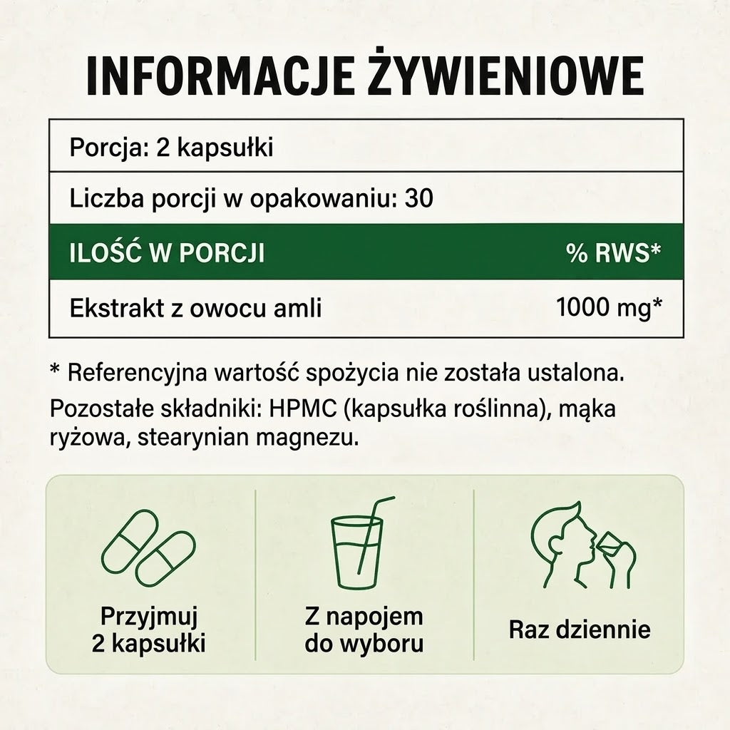 Amla Superfruit w kapsułkach