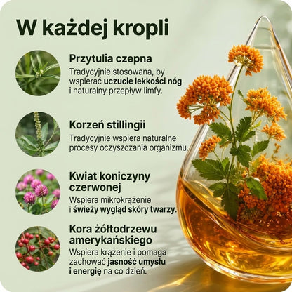 Drenaż limfatyczny Amlara — naturalne krople