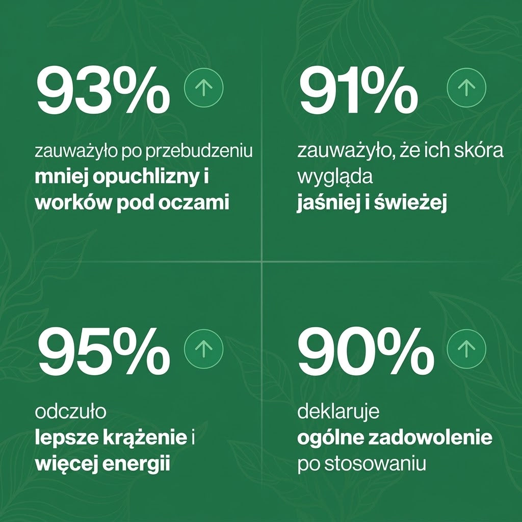 Drenaż limfatyczny Amlara — naturalne krople