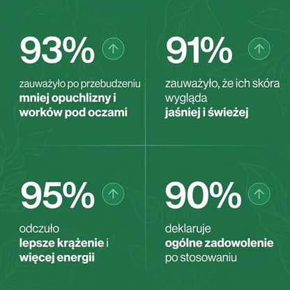 Drenaż limfatyczny Amlara — naturalne krople